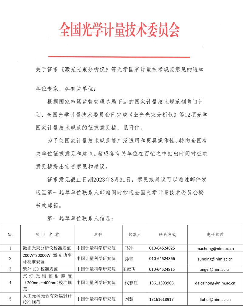 征求意見的函-1.jpg