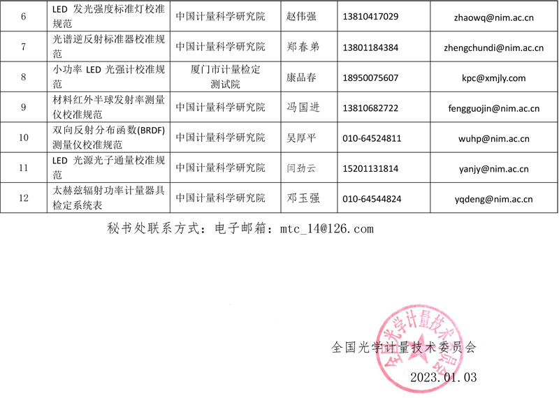 征求意見的函-2.jpg
