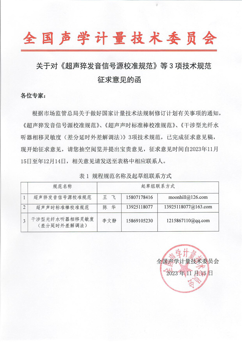 MTC13征求意見函3項(xiàng)-20231115.jpg