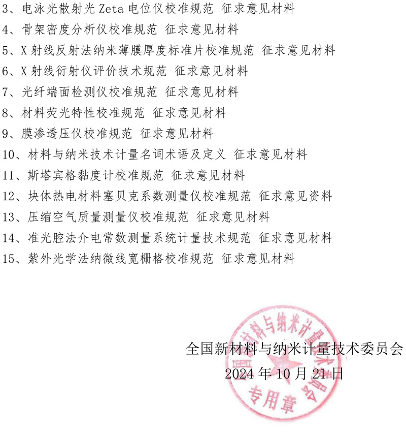 2024年全國新材料與納米計量技術委員會征求意見通知-2.jpg
