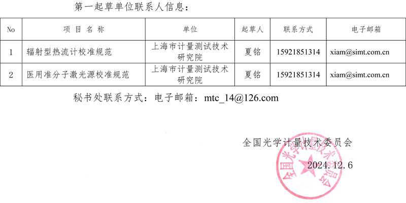征求意見的函-2.jpg